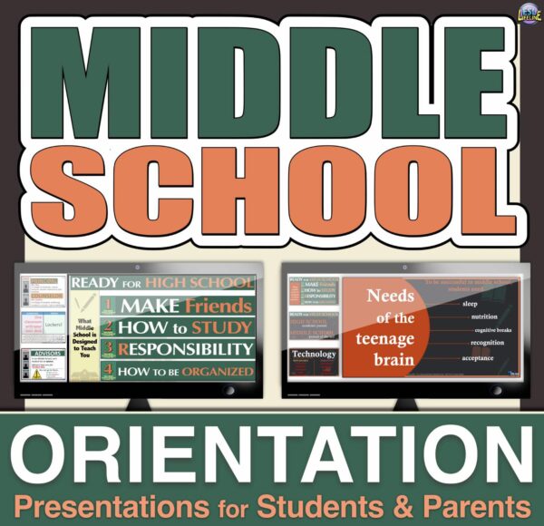 Middle School Transition PowerPoint Slides for 5th, 6th Grade Students & Parents