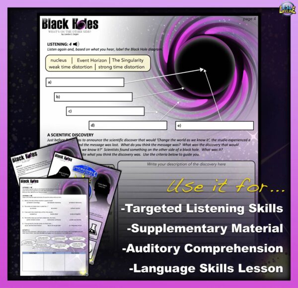 Black Holes Listening Comprehension Activities, Worksheets for ESL & ELL - Image 3