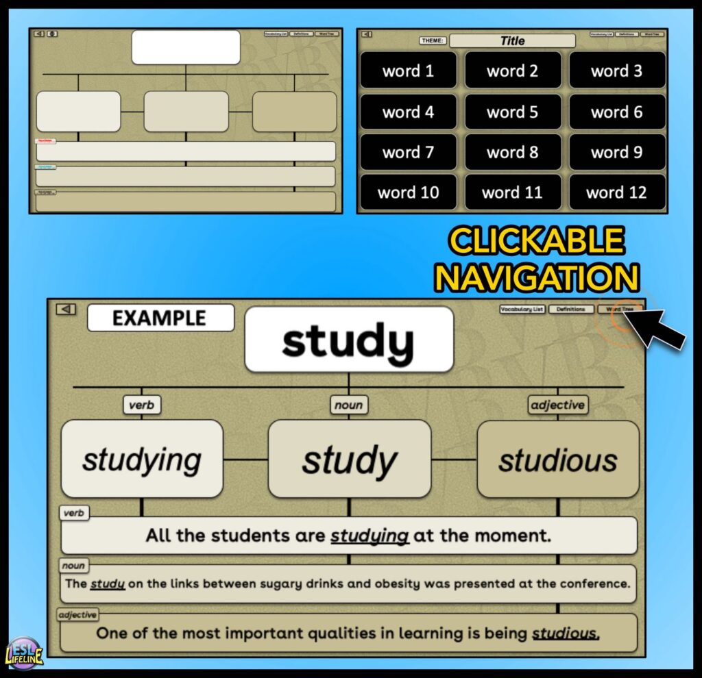Vocabulary Building PowerPoint: Editable Template to Teach ANY ...