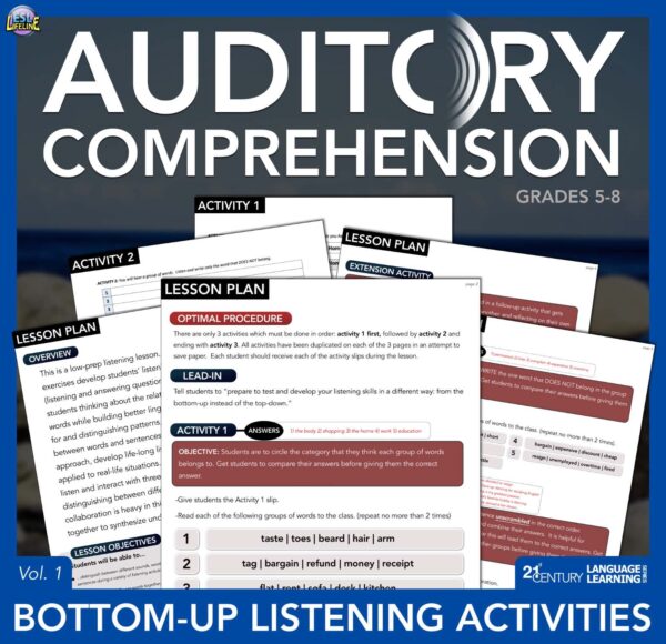 Auditory Comprehension ESL Lesson Plan Recognizing Patterns & Word Relationships