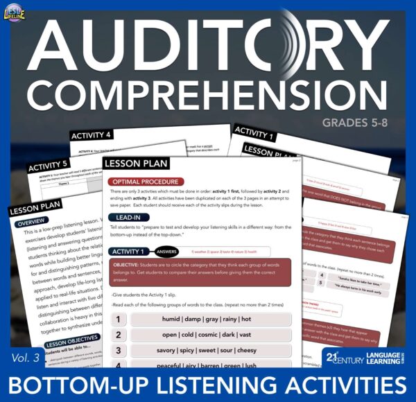 Auditory Comprehension ESL Lesson Plan Recognizing Patterns & Word Relationships