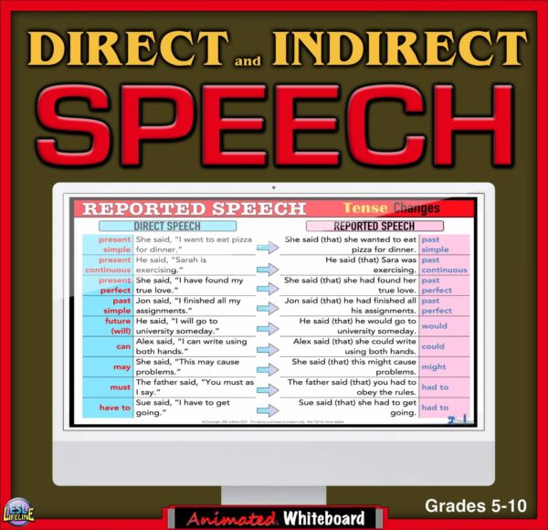 Direct and Indirect Speech Practice Sentences, Examples, Graphics, Powerpoint