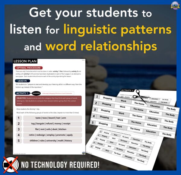 Auditory Comprehension ESL Lesson Plan Recognizing Patterns & Word Relationships