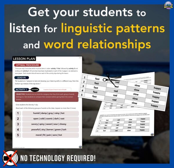 Auditory Comprehension ESL Lesson Plan Recognizing Patterns & Word Relationships