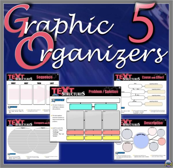 Text Structure Graphic Organizers, Printable Anchor Charts for Grades 5-8