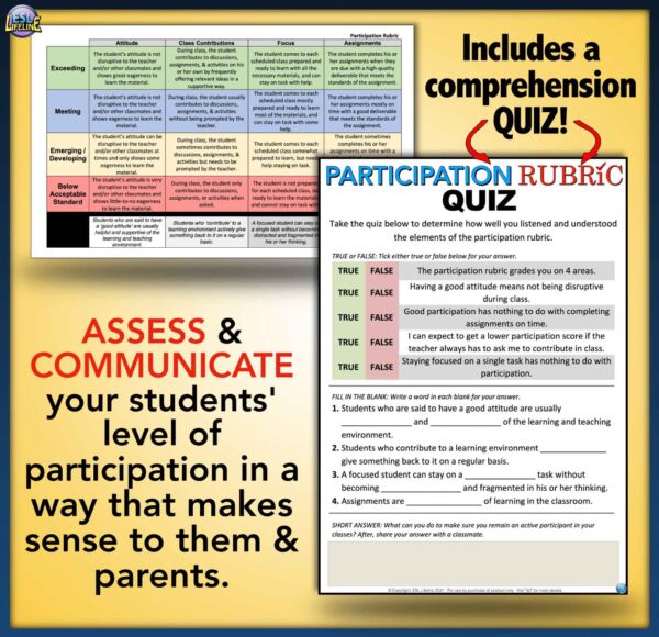 Participation Rubric for Assessing Class Effort, Behavior, Preparation EDITABLE