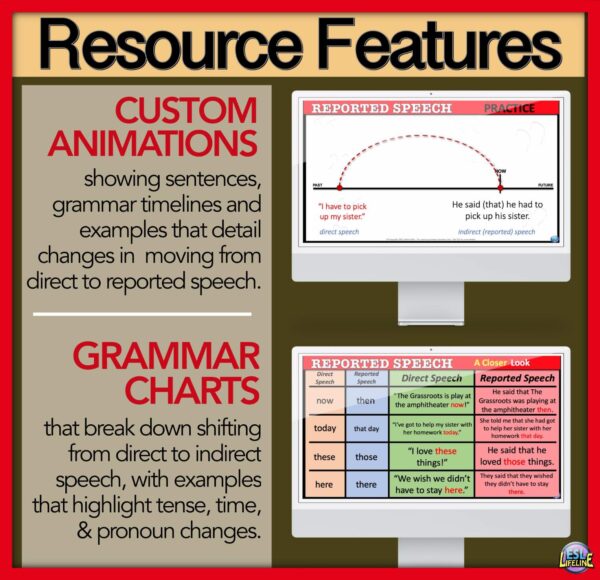 Direct and Indirect Speech Practice Sentences, Examples, Graphics, Powerpoint