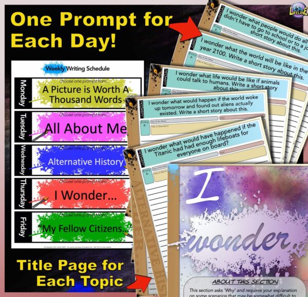 Creative Writing Prompts for ESL, ELL - 25 Journaling Pages & Prompt for Writing