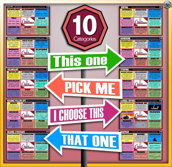 Differentiation Choice Board with PowerPoint & Activities - Editable Templates