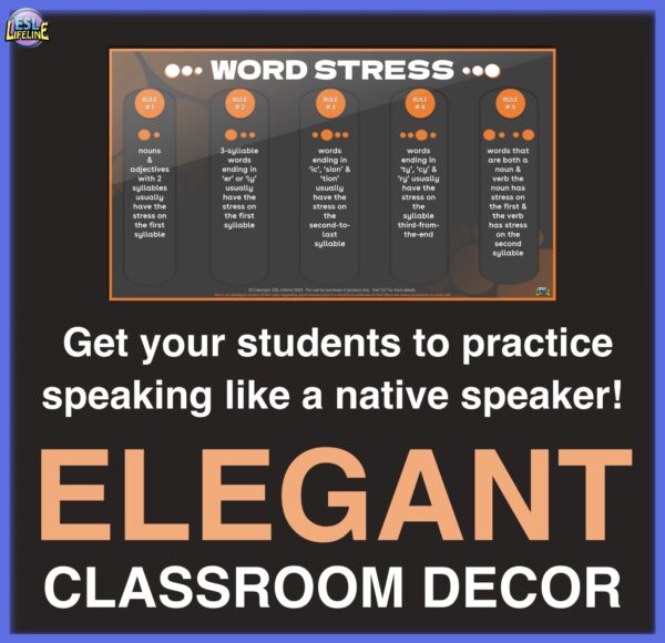 Word Stress Classroom Infographic Poster for Fluency Practice and Decor