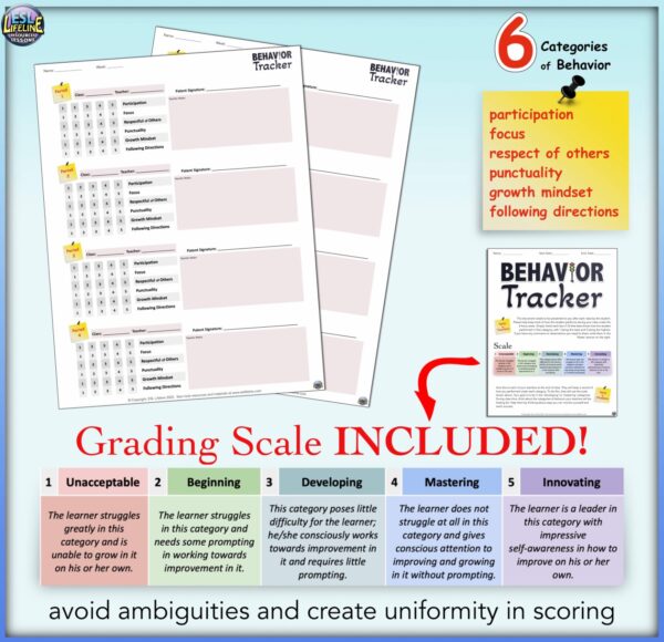 Behavior Tracker & Assessment for Student Behavior Management Print & Digital