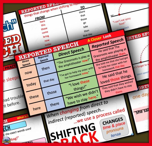 Direct and Indirect Speech Practice Sentences, Examples, Graphics, Powerpoint