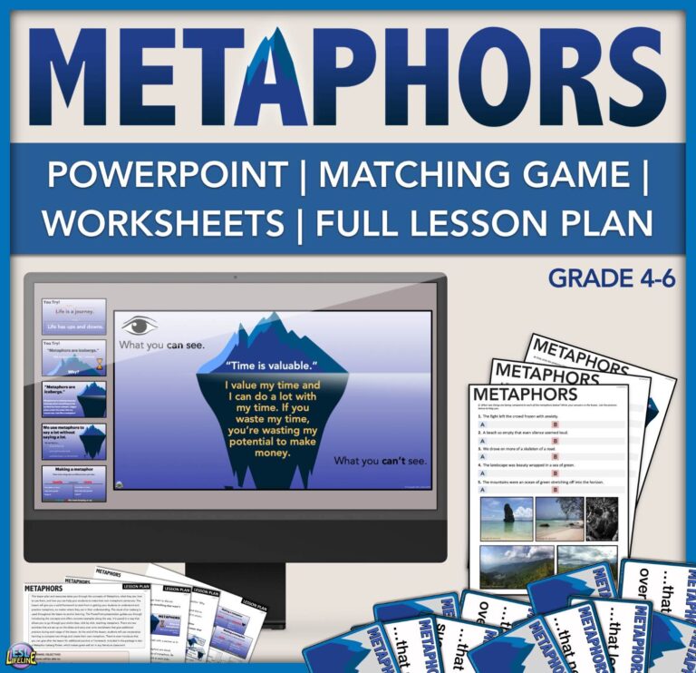 Metaphor Worksheets & PowerPoint, Figurative Language Lesson Plan for Grades 4-6