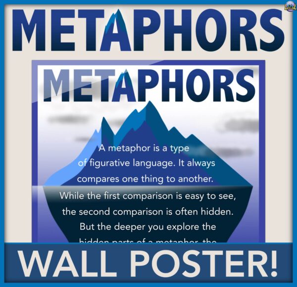 Metaphor Classroom Wall Poster | Figurative Language Infographic