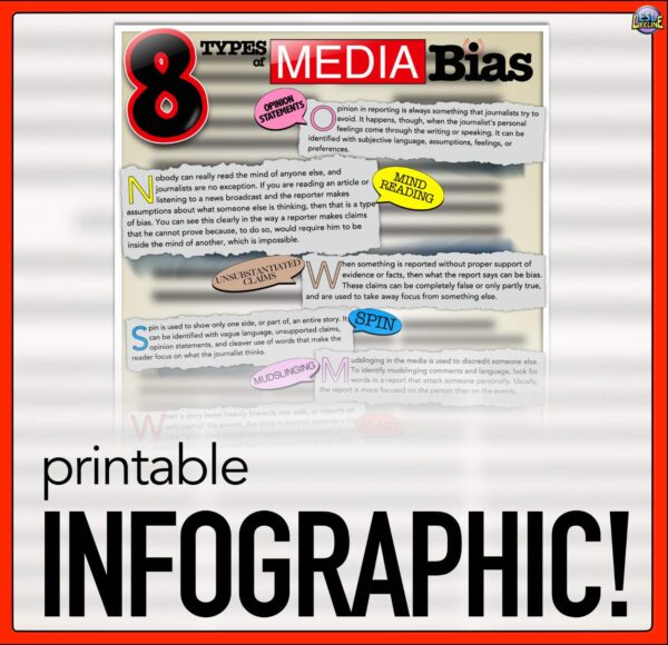 Media Bias Infographic Poster Featuring 8 Common Media Biases in the News