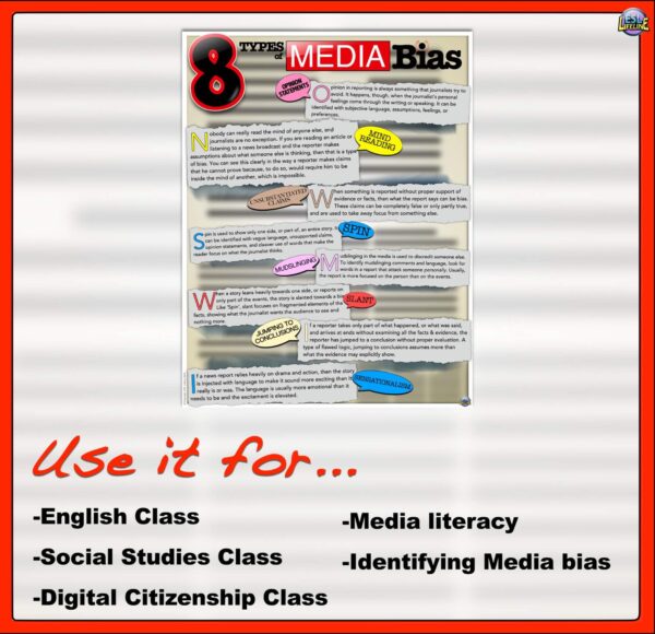 Media Bias Infographic Poster Featuring 8 Common Media Biases in the News